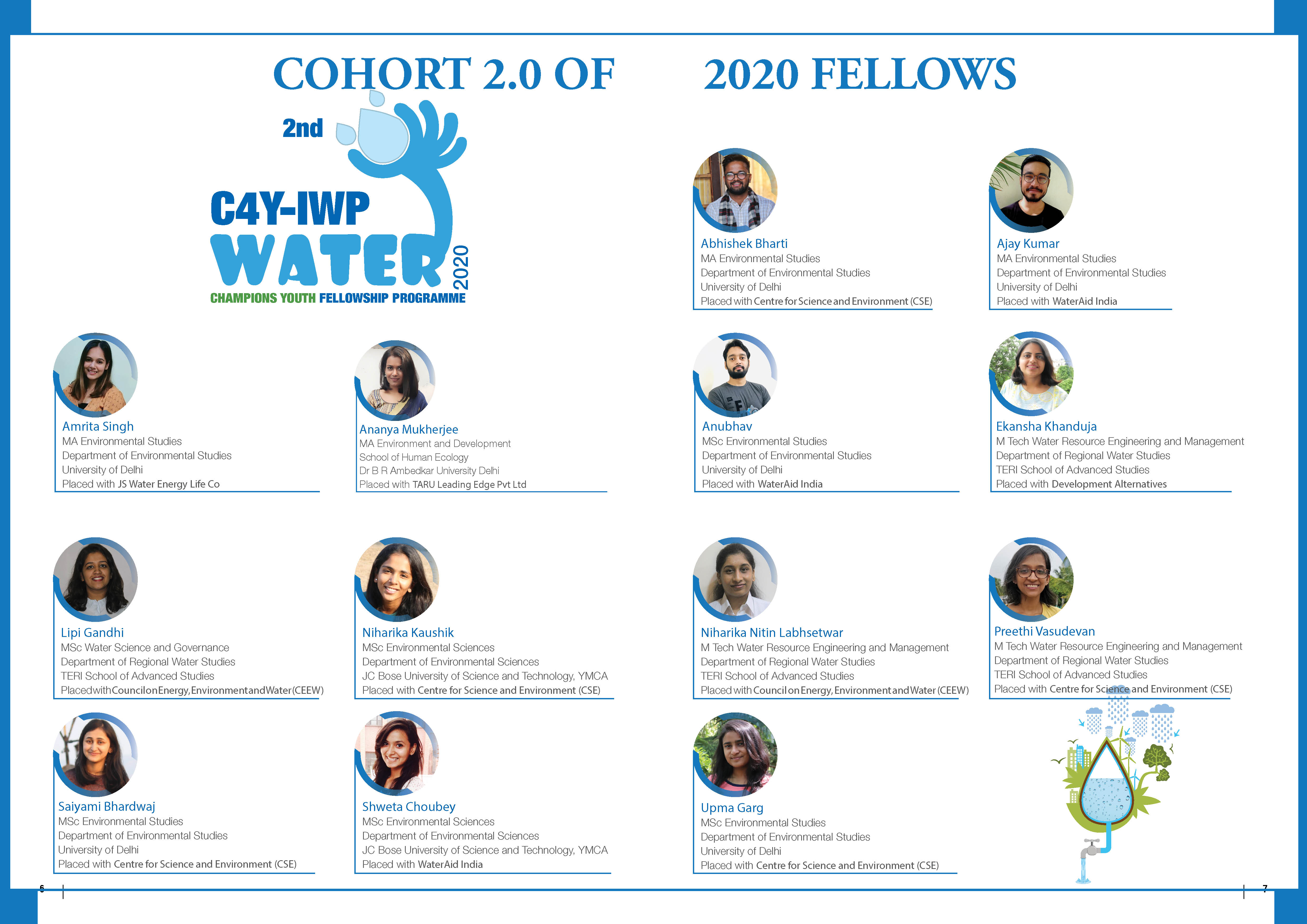 2nd IWP Water Youth Fellowship
